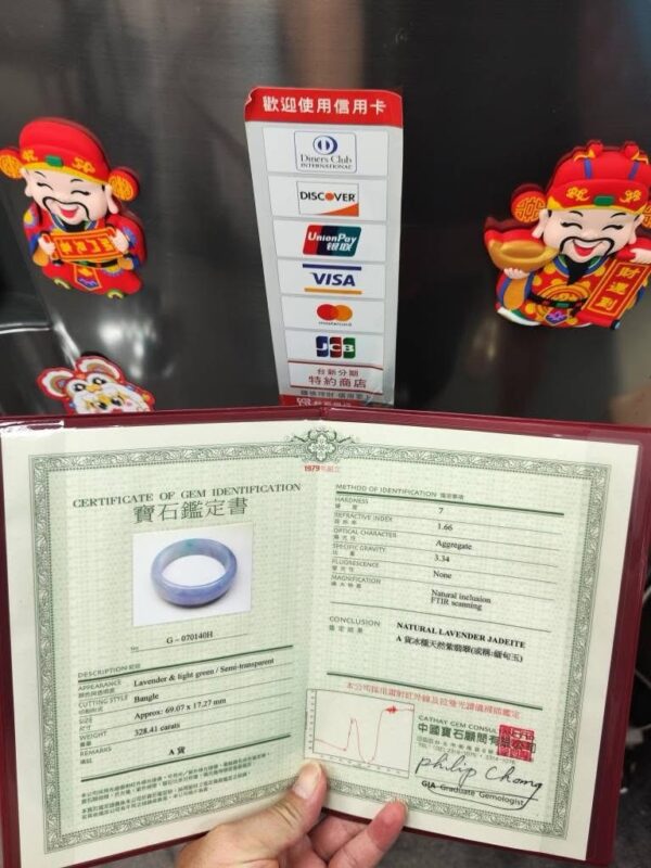 天然緬甸玉 A 貨｜冰種濃豔紫羅蘭春彩正圈寬版手鐲